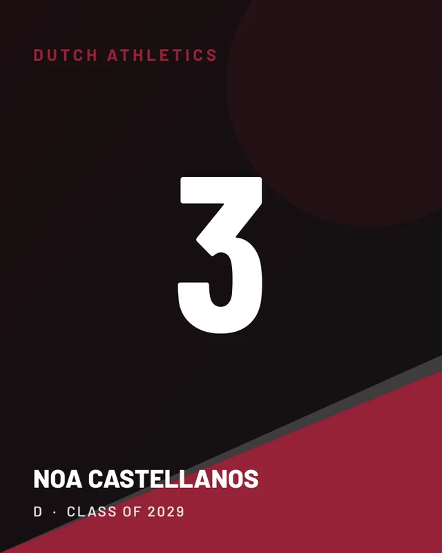 Noa Castellanos, jersey card